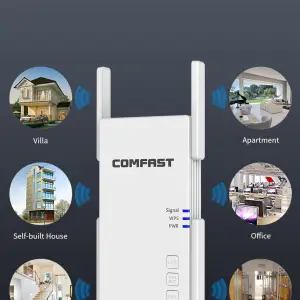 מגדיל טווח wifi אלחוטי חזק במיוחד 2100Mbps – תמונה 5