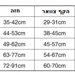 אביזרים לחיות