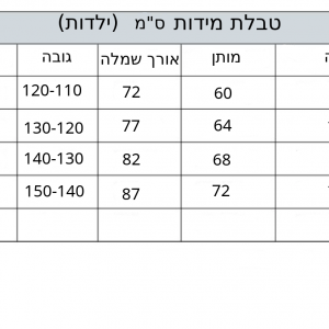 אליסה בארץ הפלאות תחפושת