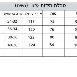 תחפושות 2023