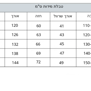תחפושת קונג פו פנדה לילדים | פורים 2025 – תמונה 4