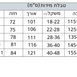 תחפושת גוקר לבנות