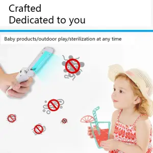 מנורה נגד וירוסים
