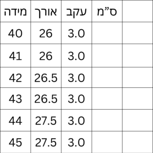 כפכפי עיסוי