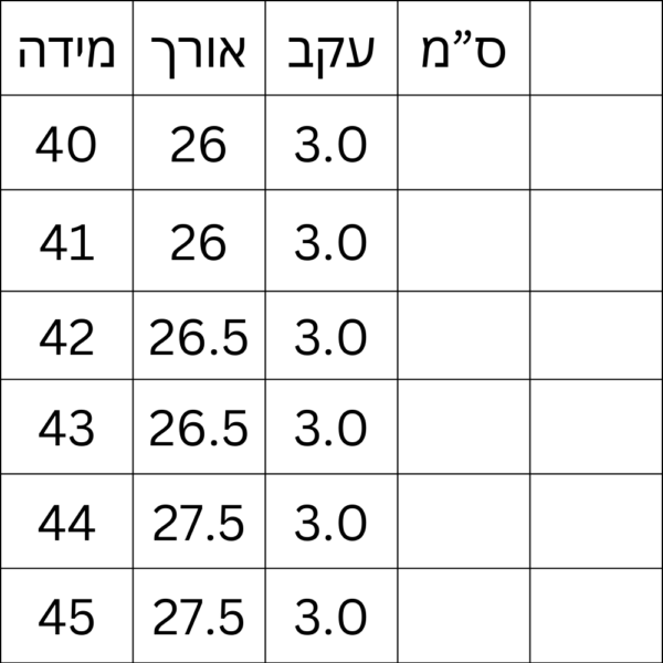 כפכפי עיסוי